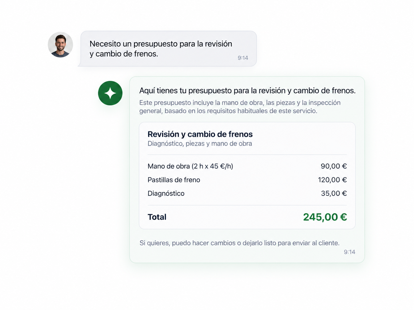 Sistema de presupuestos con IA para preparar propuestas y estimaciones